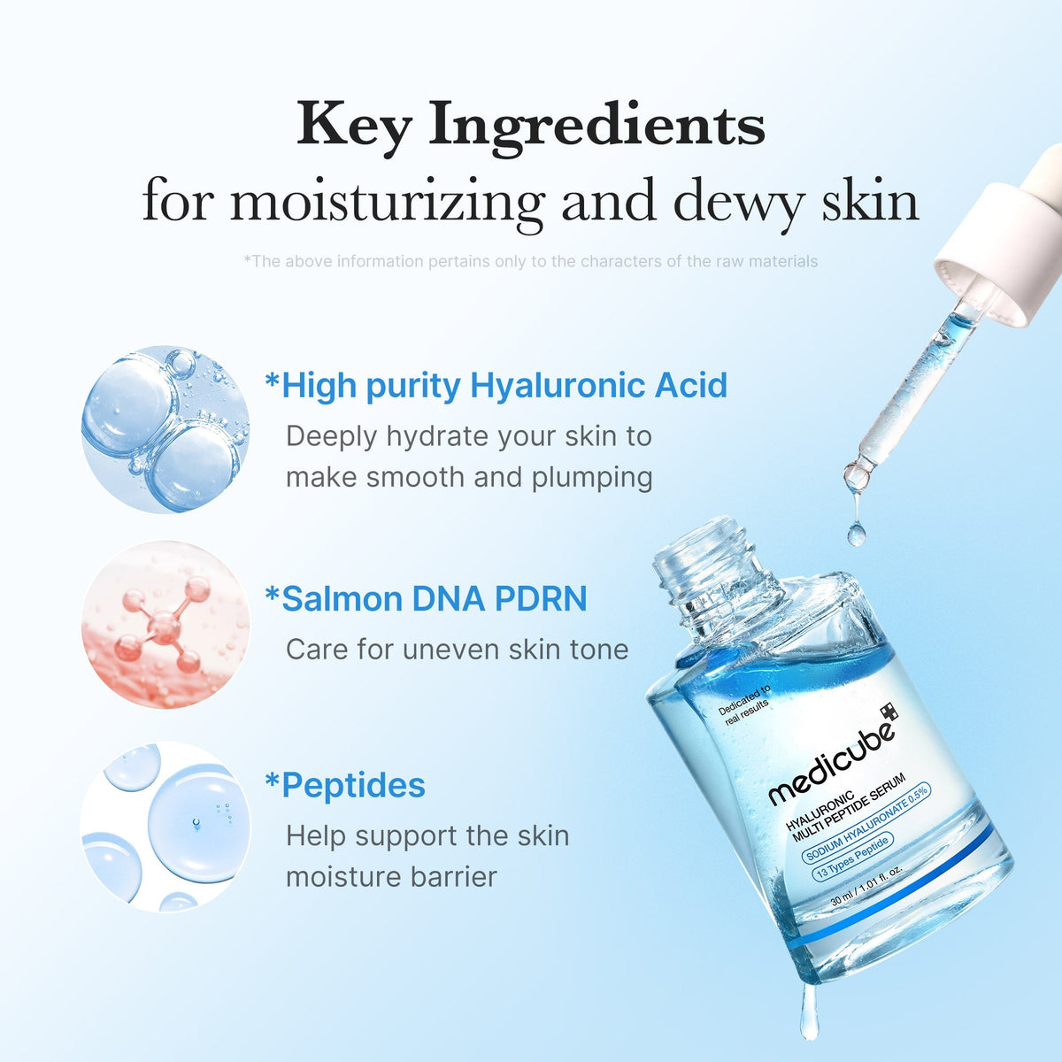 Serum PDRN z kwasem hialuronowym i multipeptydami