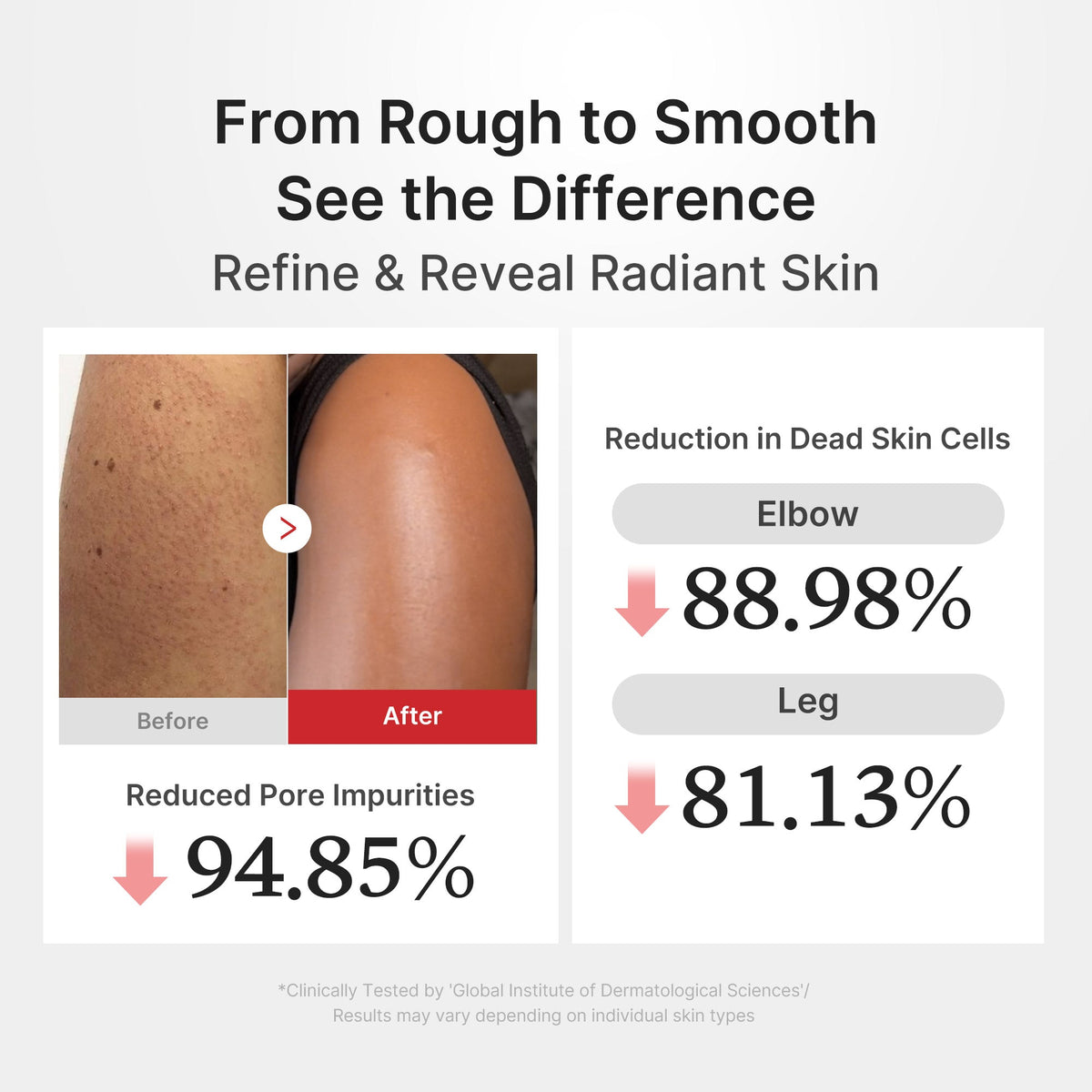 Ryżowy peeling do ciała z kwasem podchlorawym Peel Shot