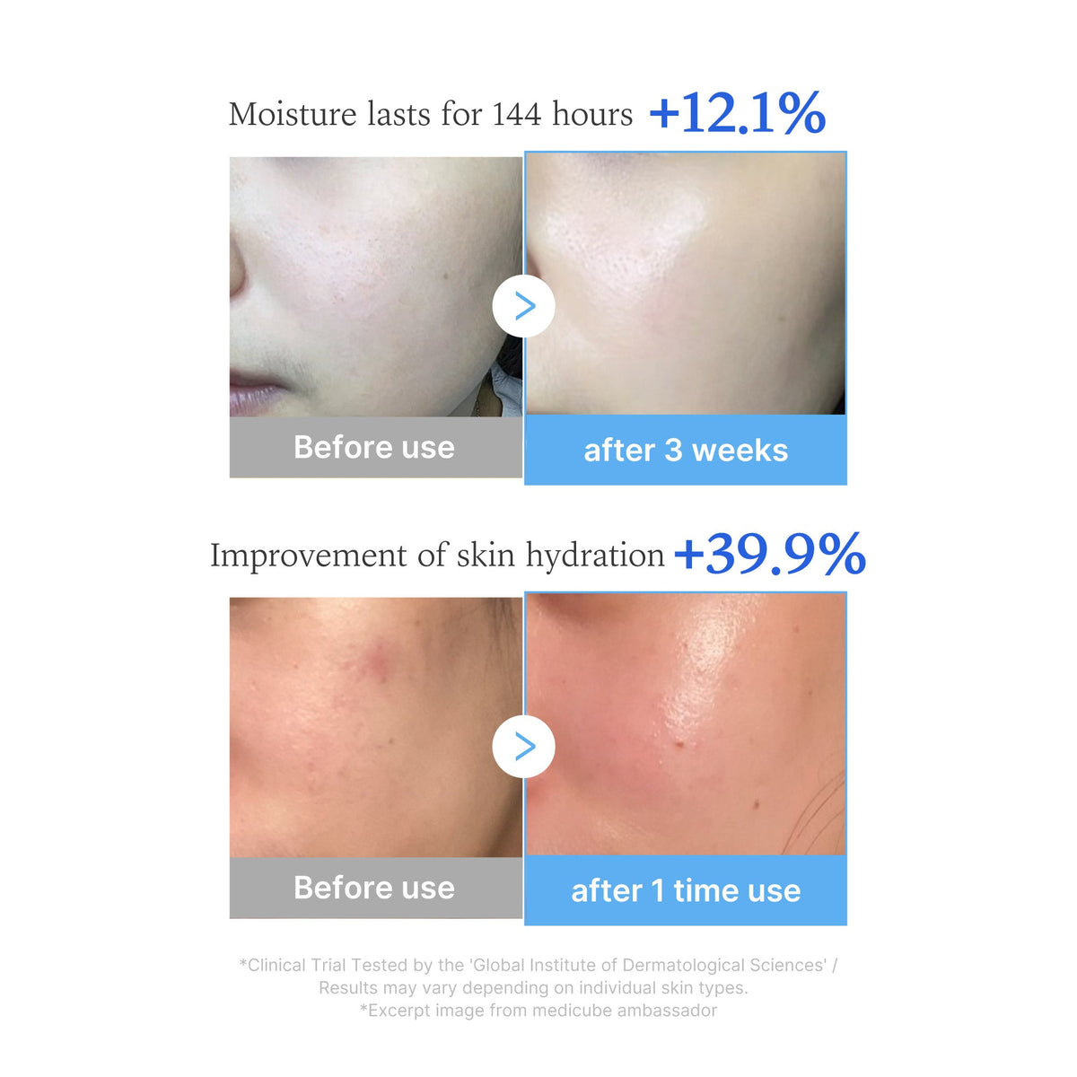 Serum PDRN z kwasem hialuronowym i multipeptydami