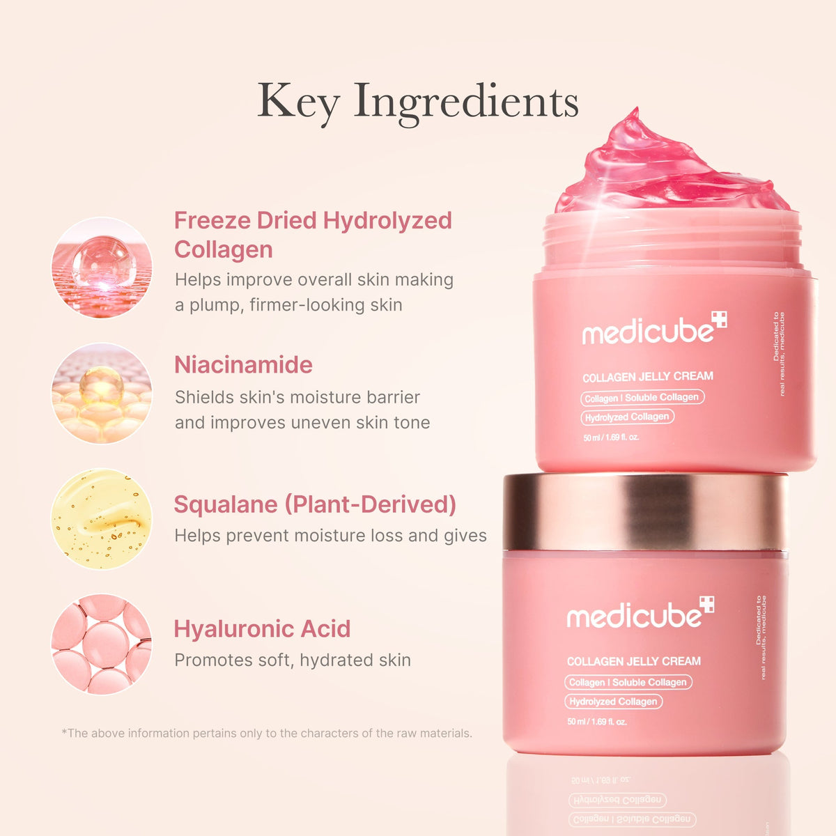Zestaw odnawiający skórę Skin Renewal