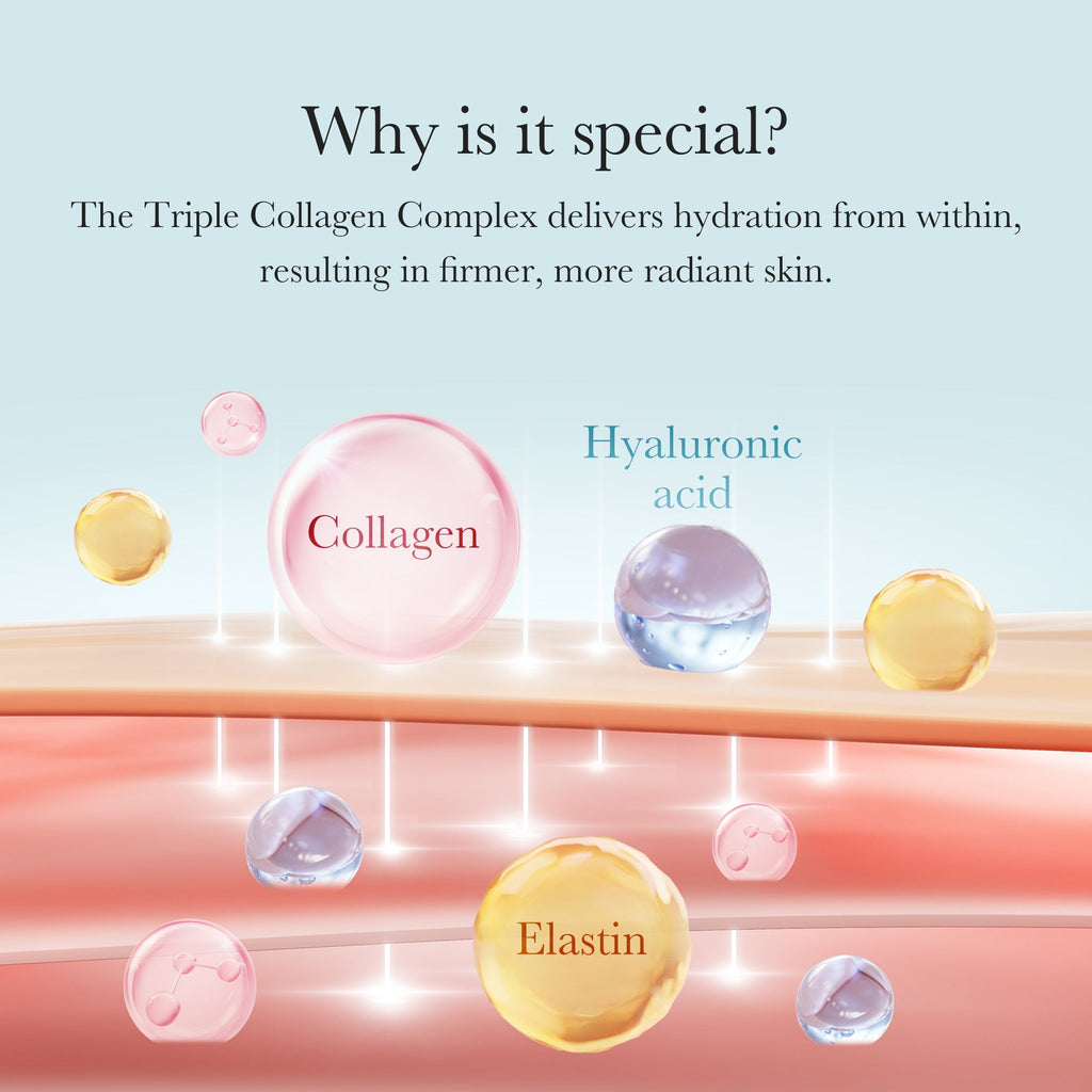 Krem Triple Collagen