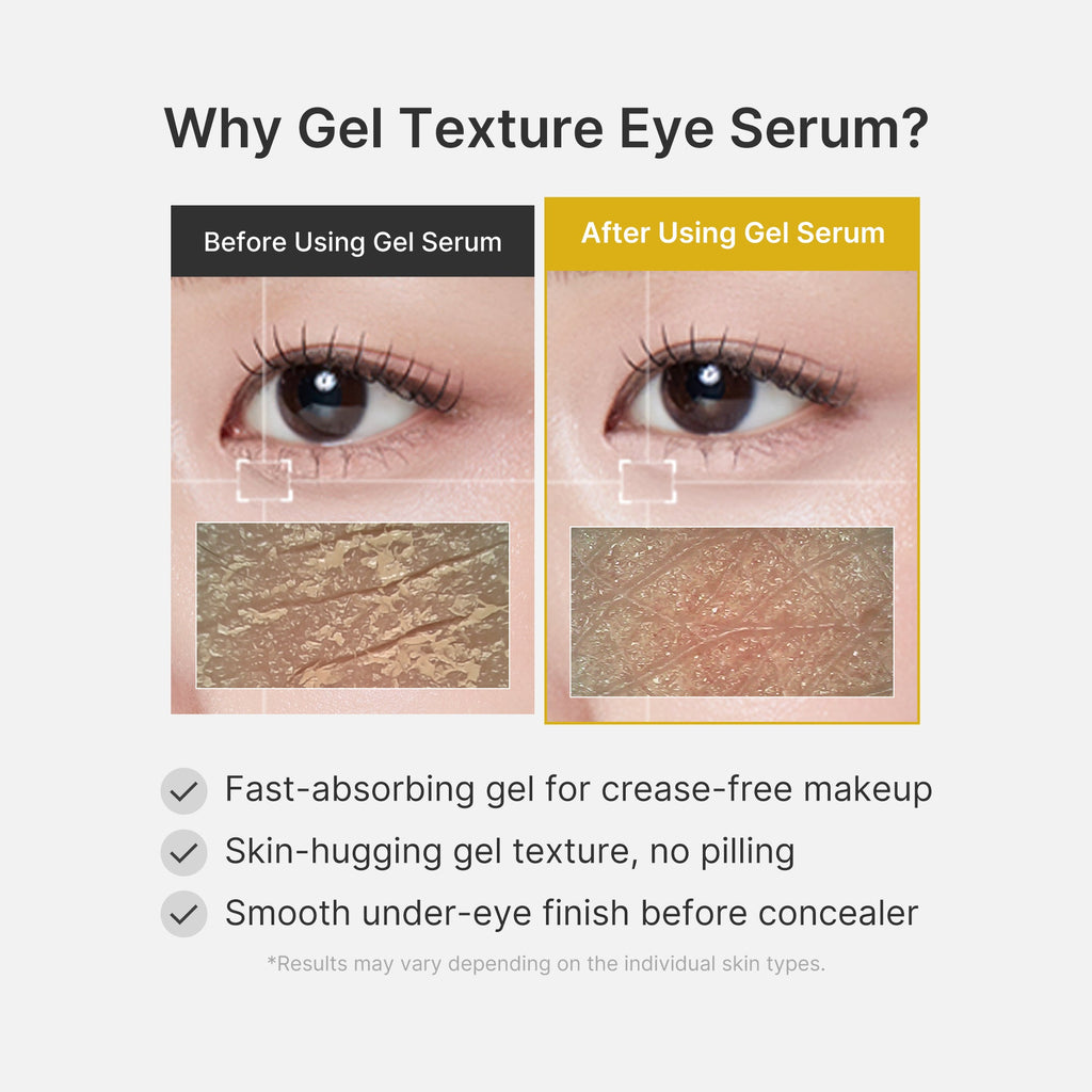 Żelowe serum pod oczy z kwasem kojowym i kurkumą