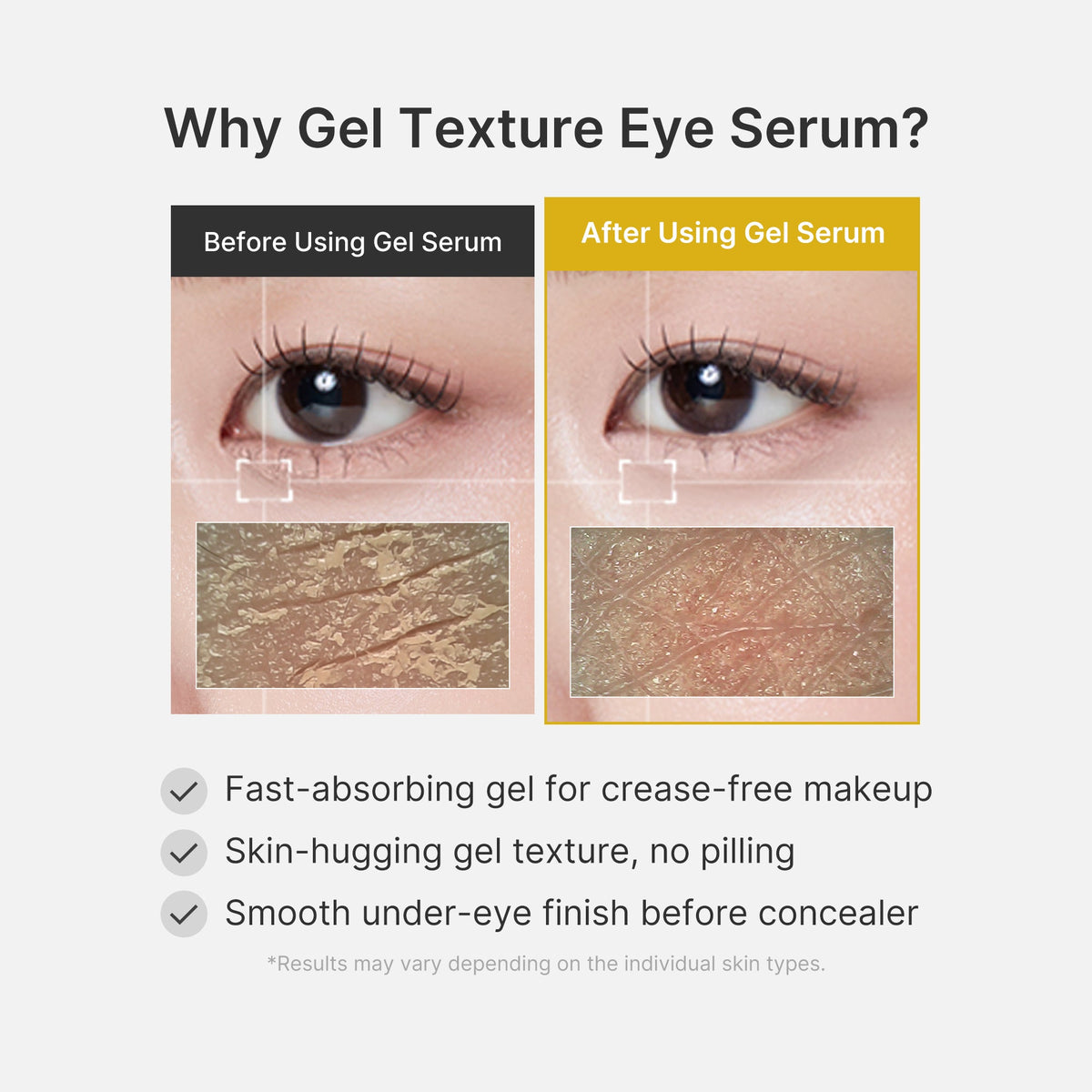 Żelowe serum pod oczy z kwasem kojowym i kurkumą