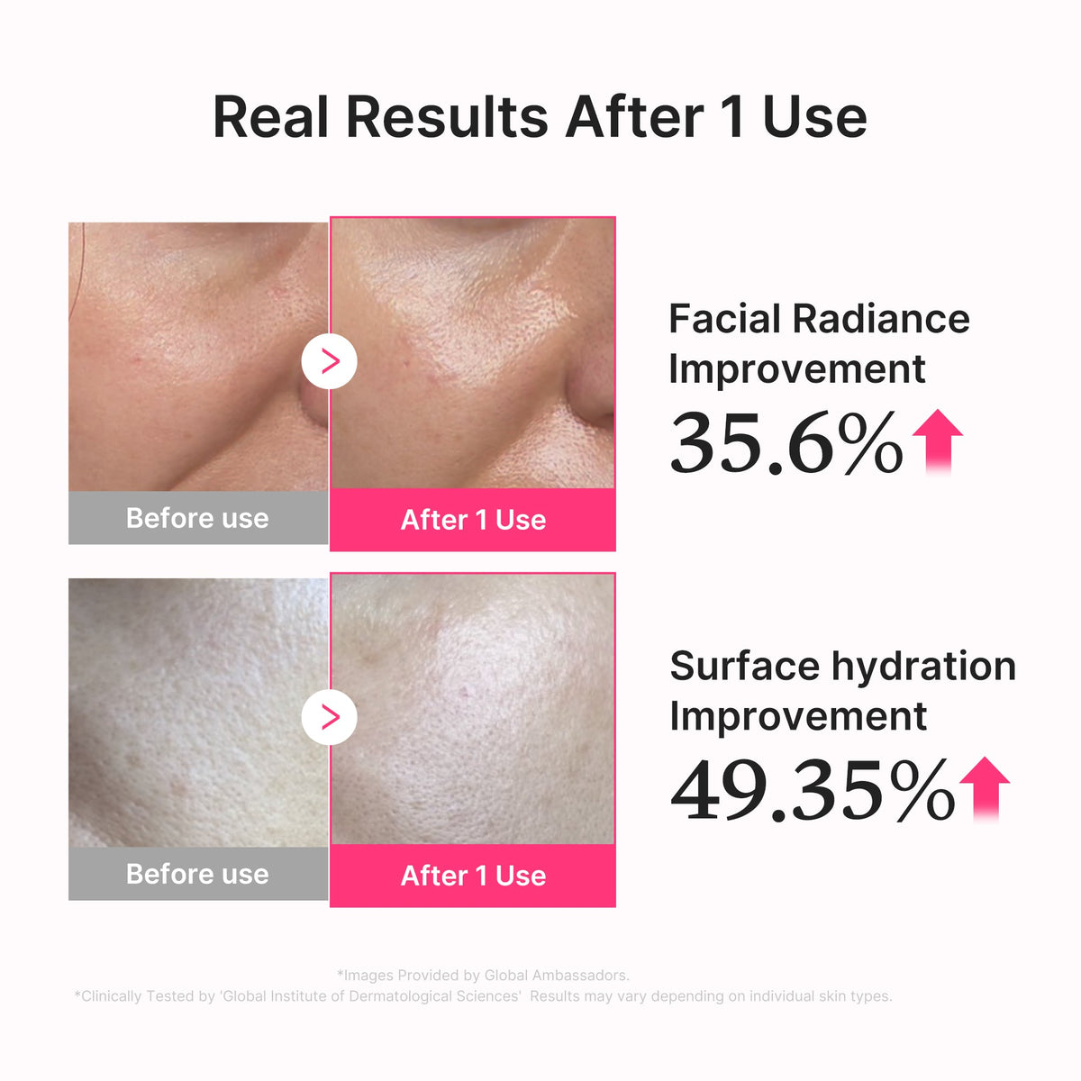 Rozświetlające serum żelowe PDRN Pink Collagen Glow
