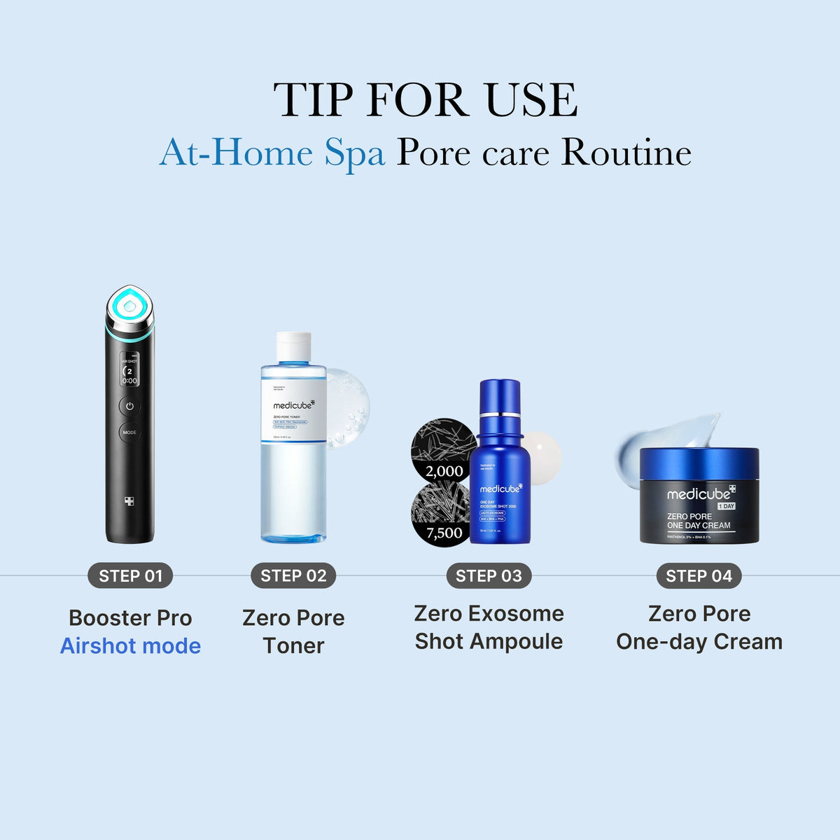 Tonik Zero Pore