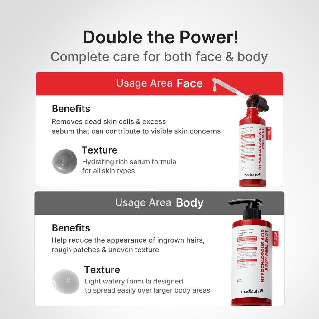Ryżowy peeling z kwasem podchlorawym Peel Shot