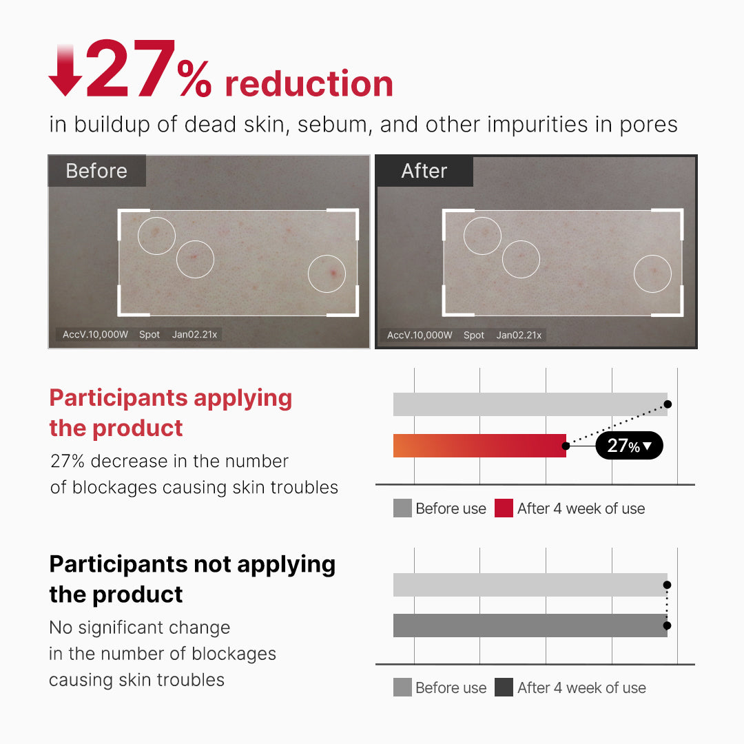 Peelingujący żel do mycia ciała Red Body Peeling Shot
