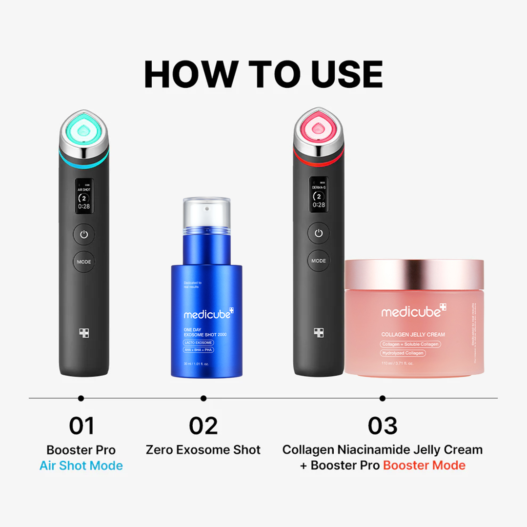 Zestaw odnawiający skórę Skin Renewal