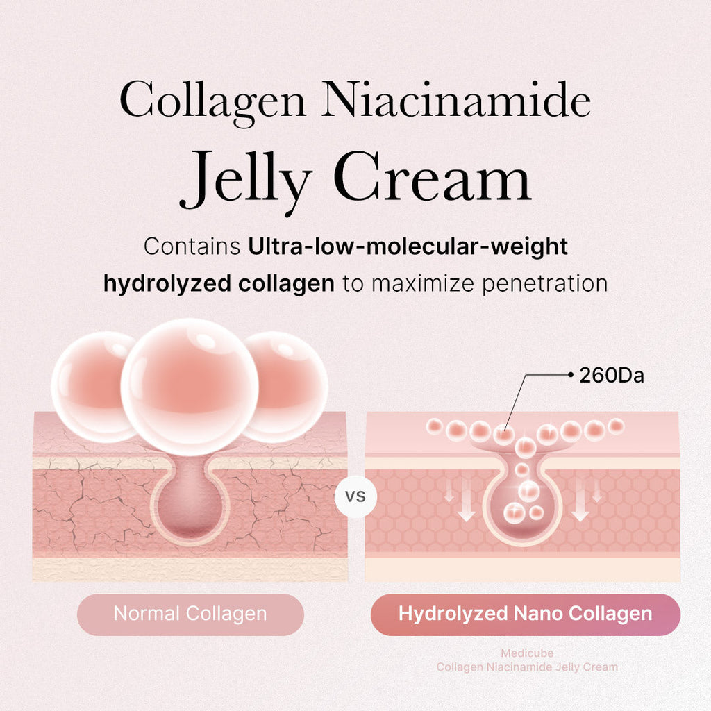 Duet Collagen Swirl