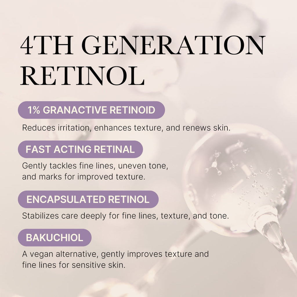 Rewitalizujące serum z bakuchiolem i retinolem Deep Reviving