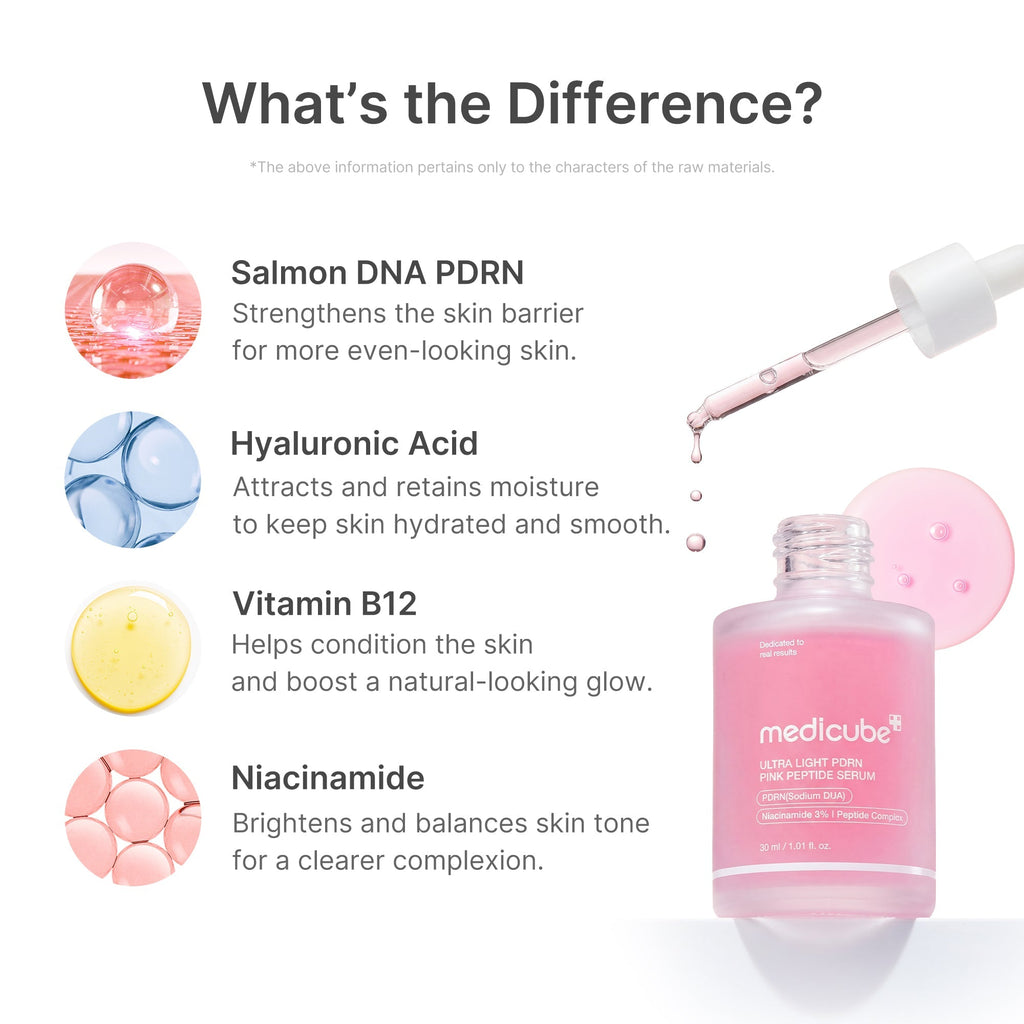 Ultralekkie serum peptydowe PDRN Pink