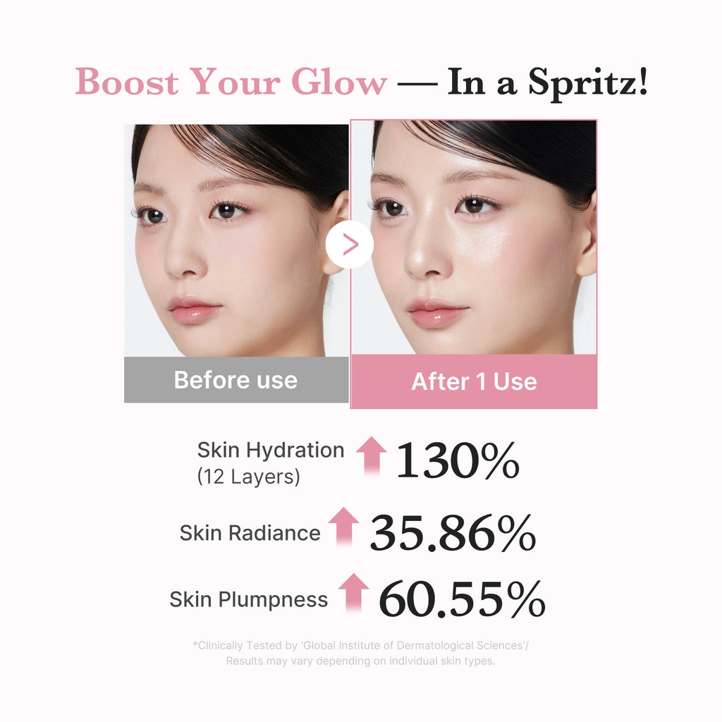 Rozświetlające serum-mgiełka PDRN Pink Collagen Glow Jelly