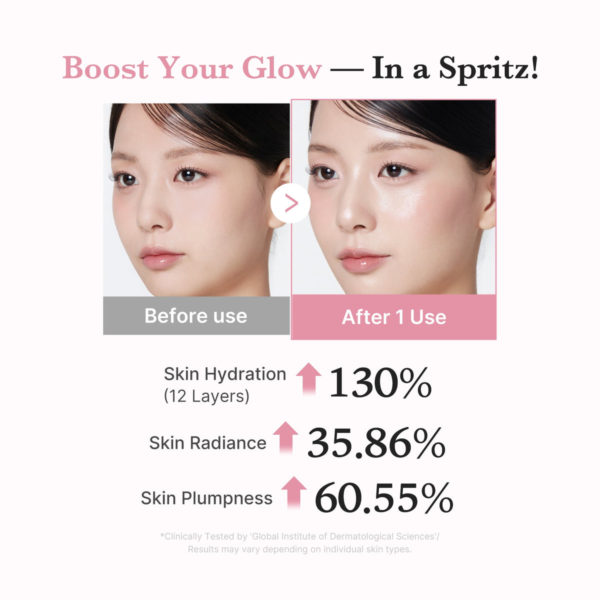 Rozświetlające serum-mgiełka PDRN Pink Collagen Glow Jelly