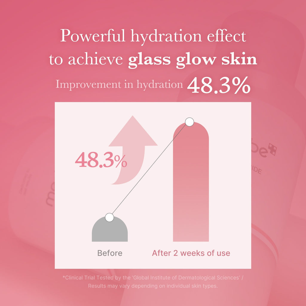 Mleczny tonik z niacynamidem PDRN Pink