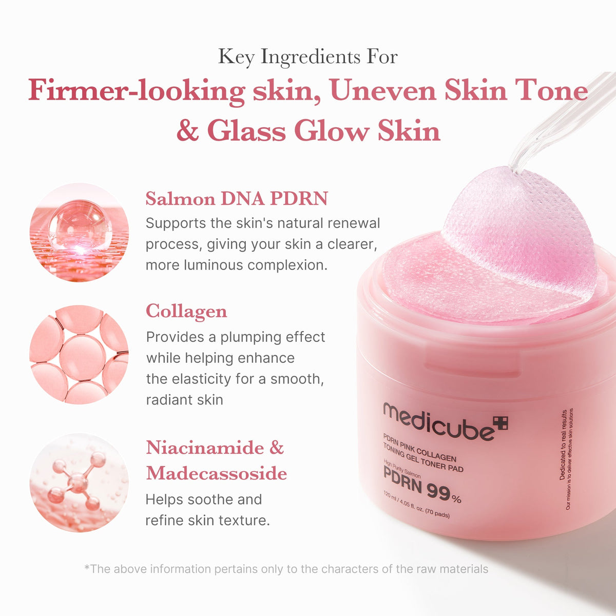 Żelowe płatki tonizujące PDRN Pink Collagen