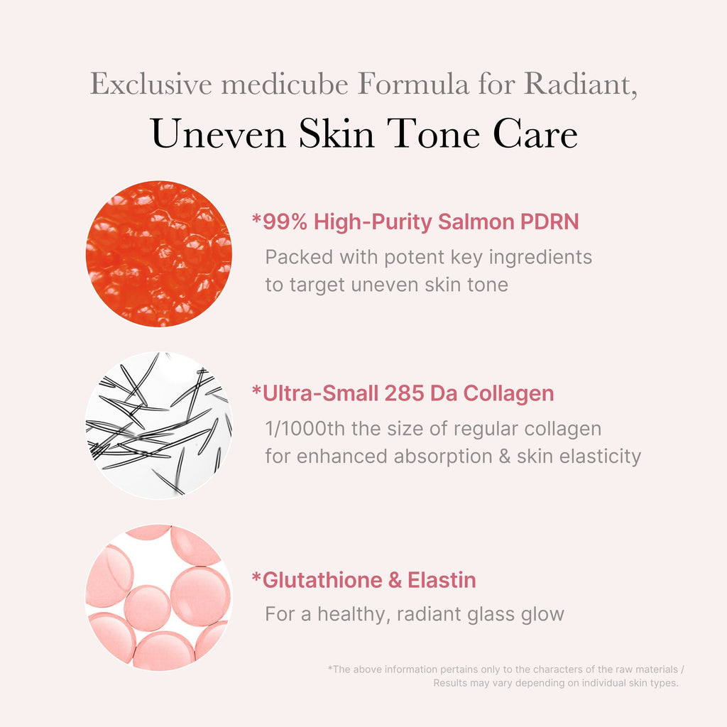 Serum PDRN Pink One Day