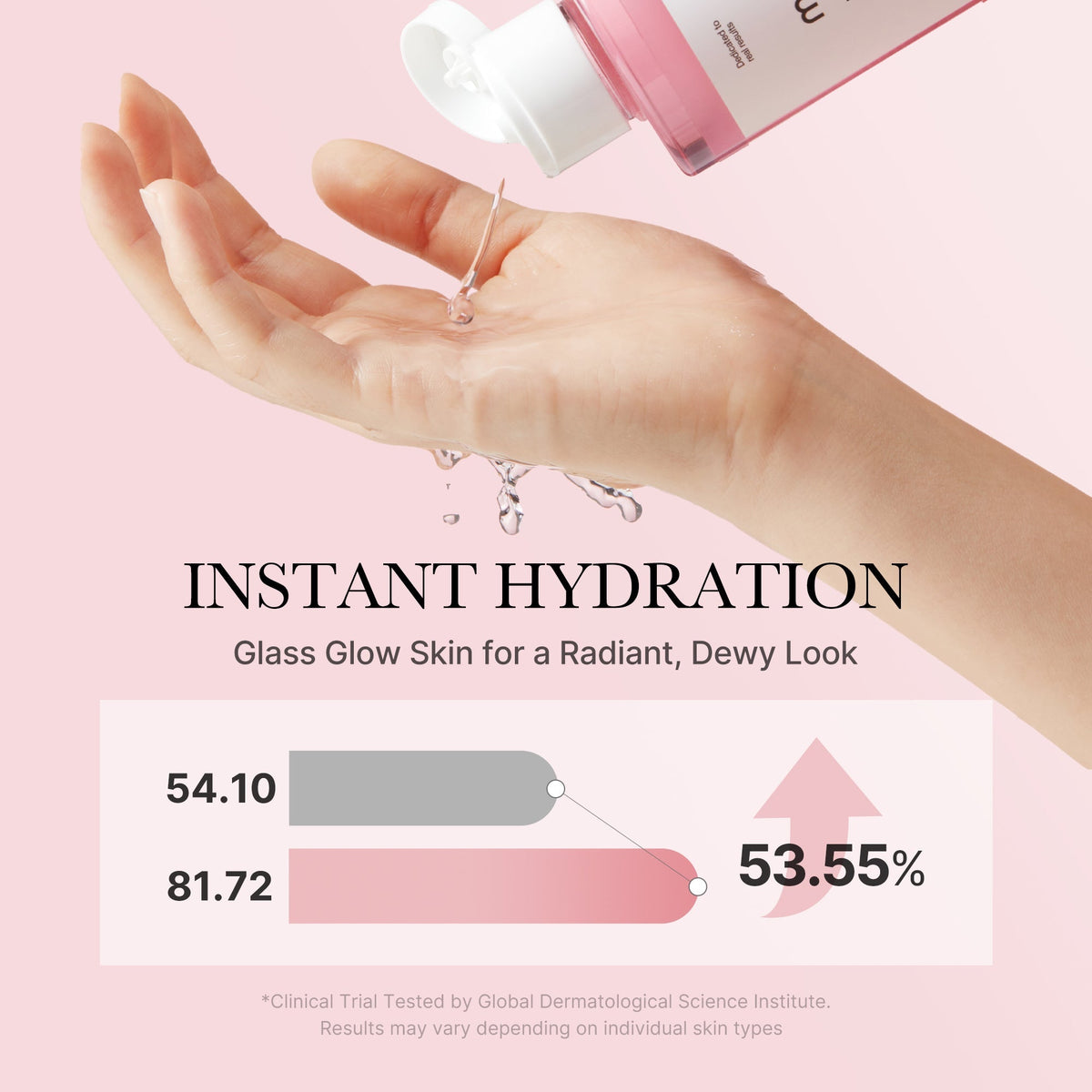 Pełny zestaw PDRN Pink Glow