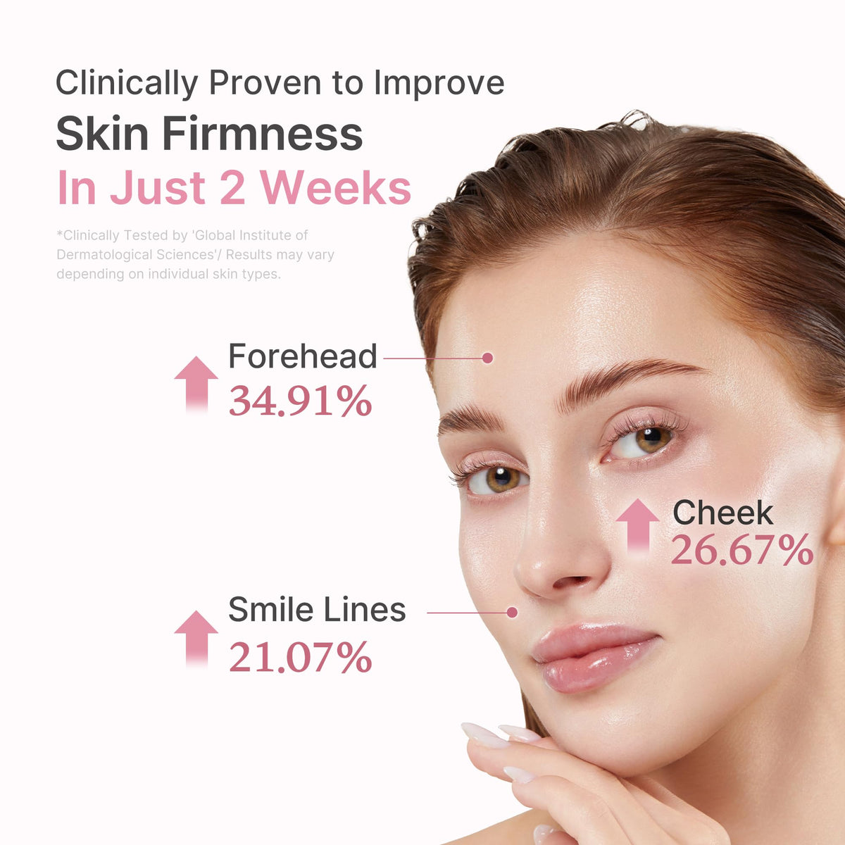 Serum peptydowe PDRN Pink