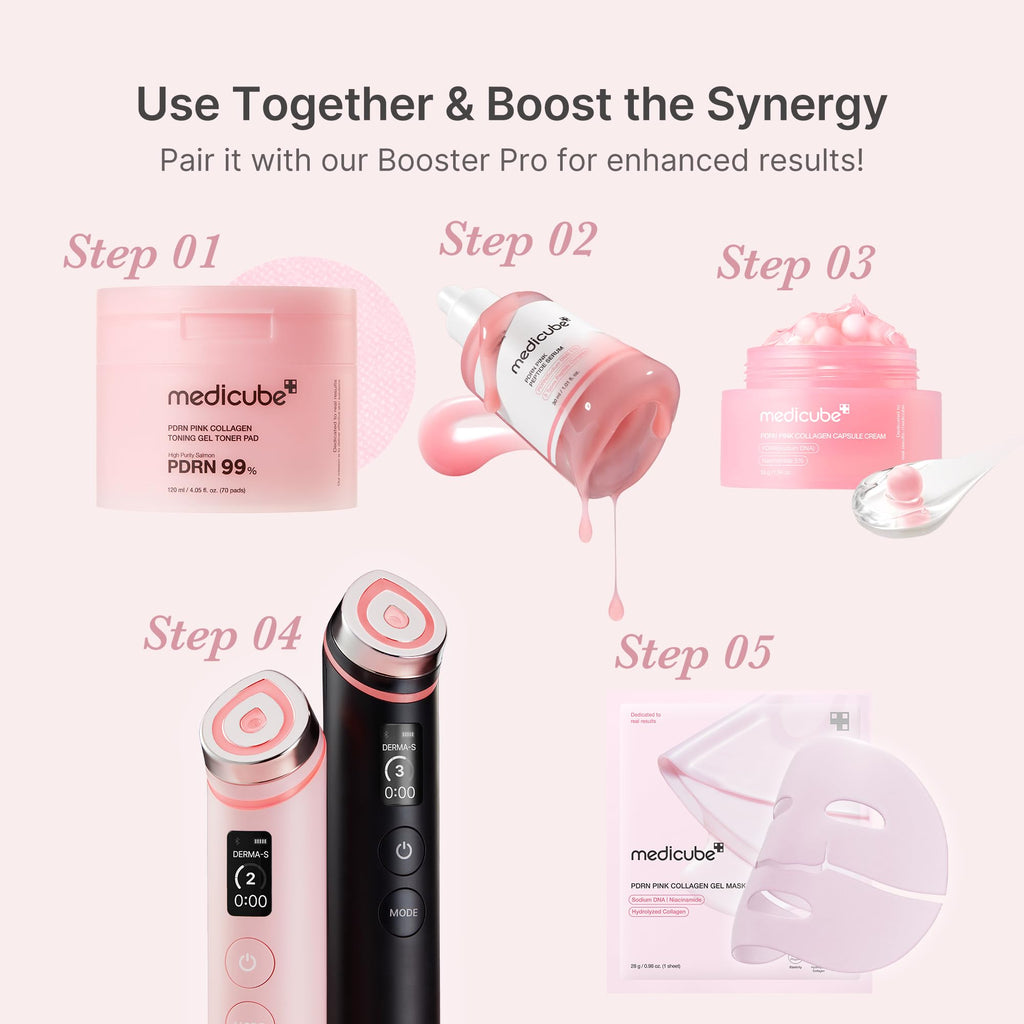 Serum peptydowe PDRN Pink